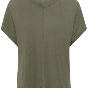 Anemonapw Ts