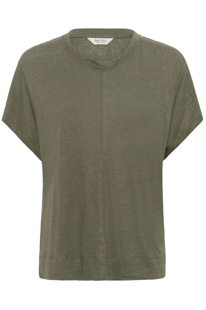 Anemonapw Ts