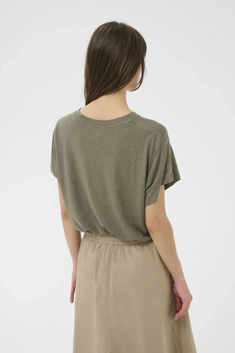 Anemonapw Ts - Image 6